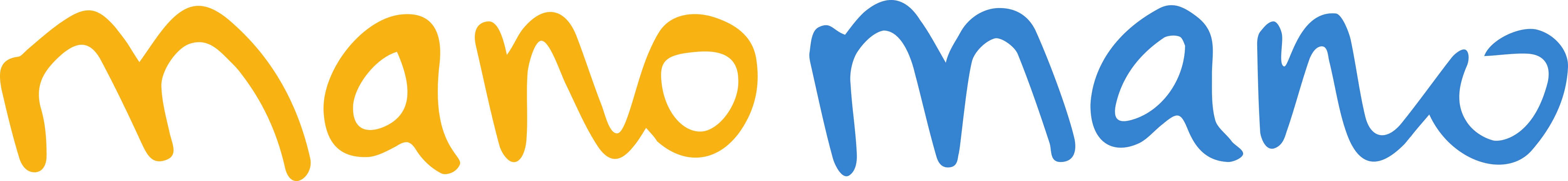 ManoMano